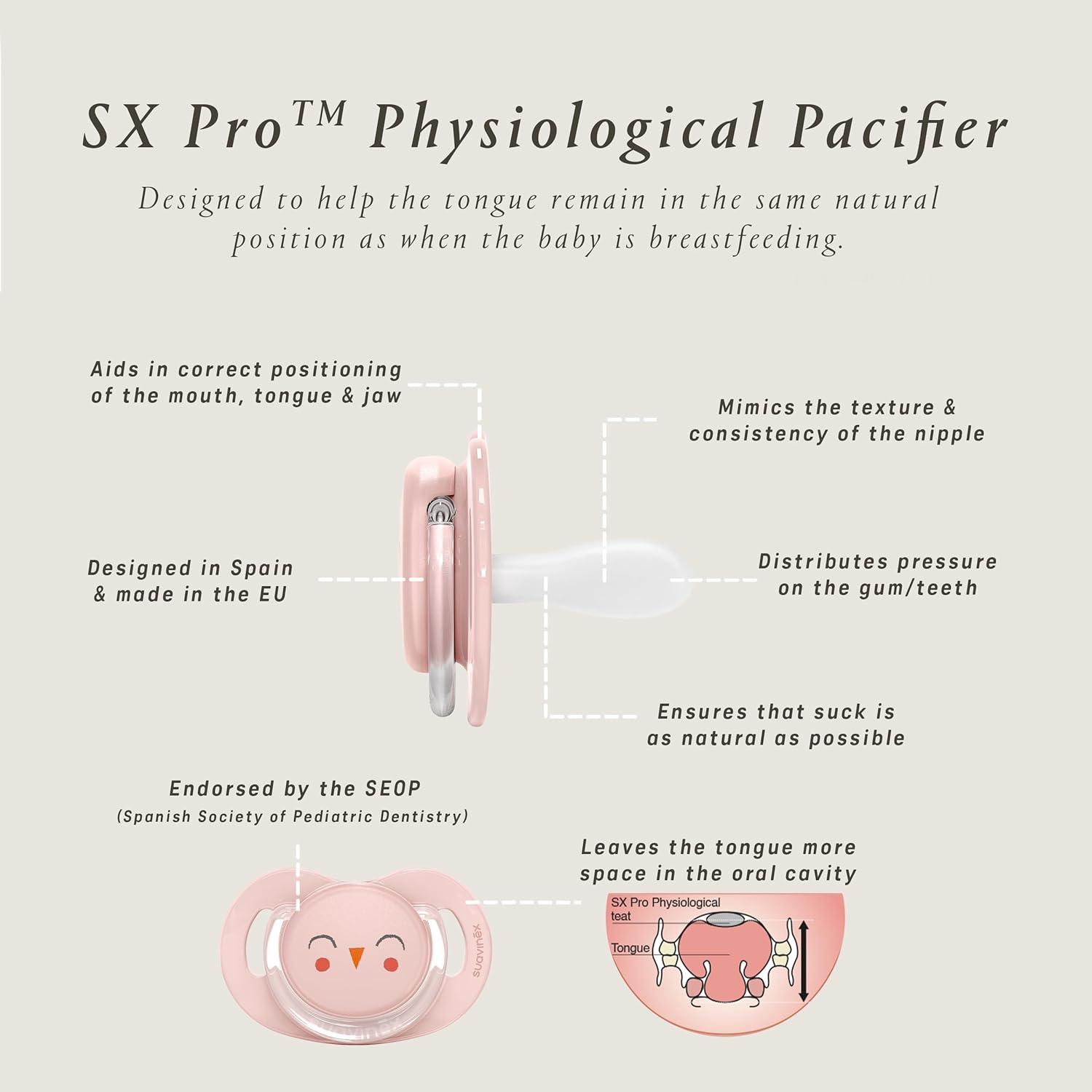 image:imageSuavinex Bonhomia SX PRO Physiological Pacifier Supports Breastfeeding Babies Pacifiers 18 Months 2 Pack Baby Pacifier Baby Accessories MintBeigePink