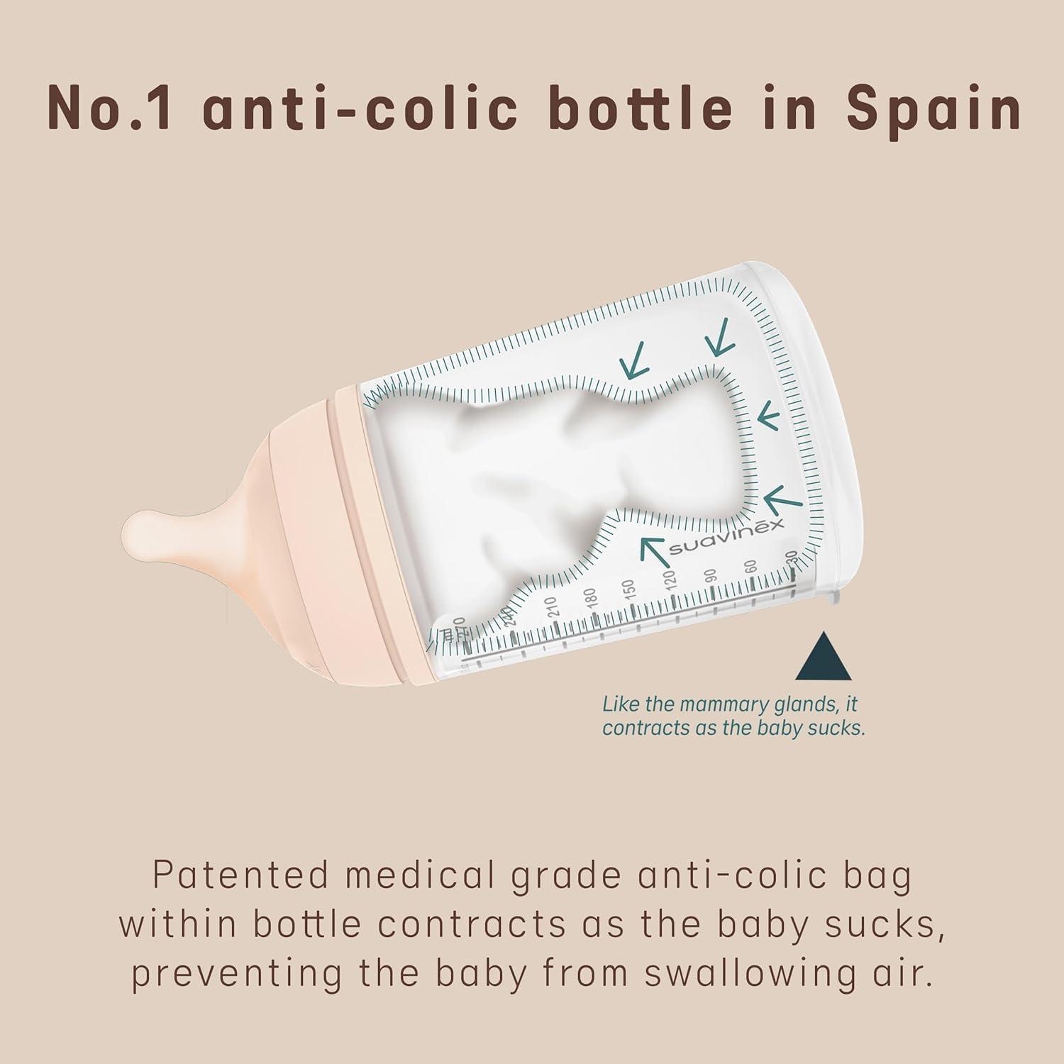 image:imageSuavinex Zero Zero Anti Colic Baby Bottle No 1 Spanish Baby Bottle Brand Minimizes Bottle Rejection amp Nipple Confusion Perfect for Combo Feeding 2pk 6oz180mL Deep Tone Adaptable Flow NippleFair